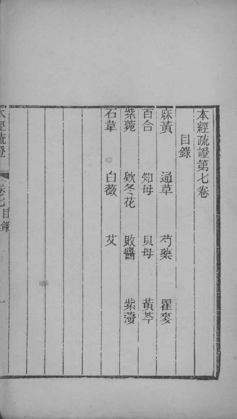 本经疏证  卷5-6
